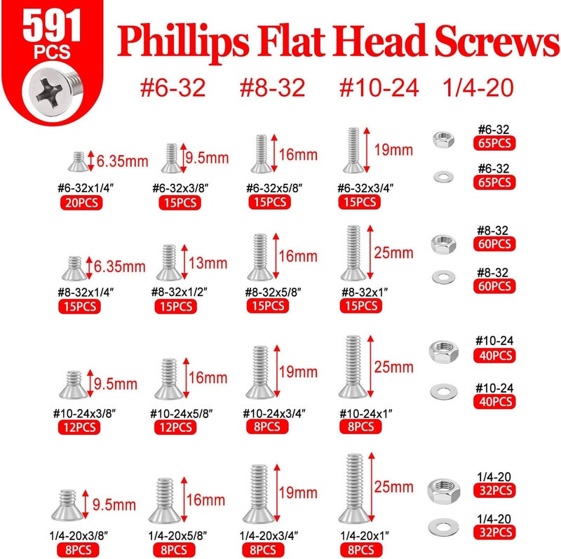 Twidec /1281PCS Nuts and Bolts Assortment Kit,Machine Screws,304 Stainless Steel Phillips Pan Head and Flat Head Screws #4-40#6-32#8-32#10-24#1/4-20 with Nuts, Bolts,Washers in the Storage Case - Image 5